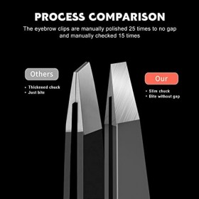 CUIUD Pince à épiler inclinée en acier inoxydable pour femme et homme pour enlever les poils du visage noir incliné 