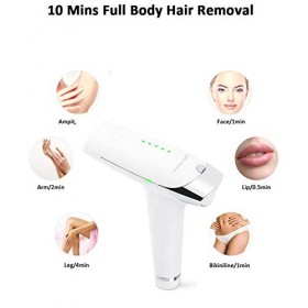 HIZQ Épilateur À Lumière Pulsée, Appareil Depilation Definitive IPL Epilation Pulsee avec 2 Embouts pour Corps Visage Aissel