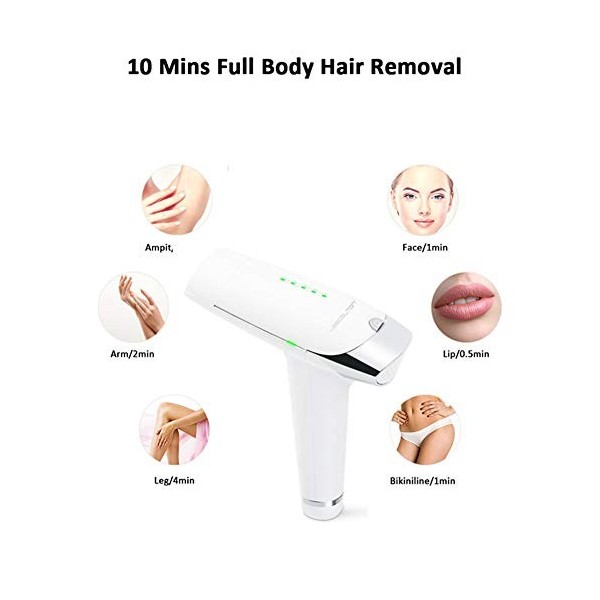 HIZQ Épilateur À Lumière Pulsée, Appareil Depilation Definitive IPL Epilation Pulsee avec 2 Embouts pour Corps Visage Aissel