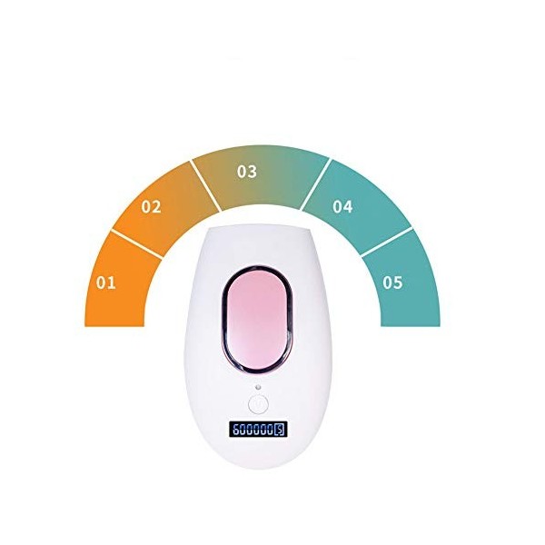Épilateur femelle de chargement initial, machine portative dépilation, appareil de soin personnel indolore dépilateur de co