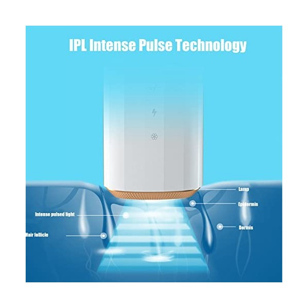 Appareil Dépilation, EpilatorIce Appareil Dépilation Ondes de Lumière Rouge Rajeunissement de la Peau Instrument Dépilatio