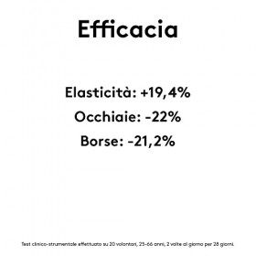 Korff Eye Zone Contour océan Sacs et Œillets avec caféina et vitamine PP, Action anti-gonflement et anti-fatigue 15 ml