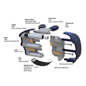 My Perfect Goatee : The 1 Original Goatee Shaving Template for Men – Fast, Easy & Flawless Goatee Shaving Result – Adjustabl