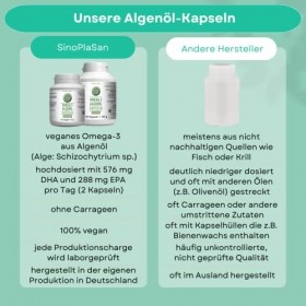SinoPlaSan Omega-3 Lot de 180 capsules dhuile dalgues 576 mg de DHA et 288 mg dEPA par jour Sans carraghénane Végétalien i