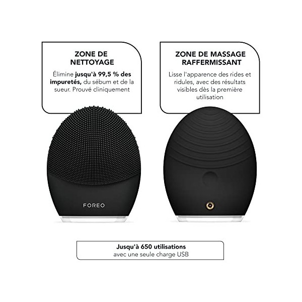 FOREO LUNA MEN - Brosse nettoyante visage et barbe - Massage raffermissant - Soins ultra-hygiéniques - Exfoliant visage facil