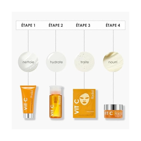 Rodial Coffret Vit C Little Luxuries: Masque en Tissu Énergisant, Nettoyant Éclaircissant, Tonique Éclaircissant Deluxe, Souf