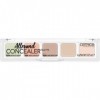 Catrice - Correcteur de teint, anti cernes/Palette Multi-Correctrice 5 Teintes 010