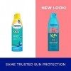 Coppertone Kids Sunscreen Water Resistant Continuous Spray Broad Spectrum SPF 50, Twin Pack 5.5 Ounces Per Bottle 