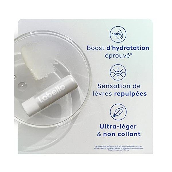 Labello Hydratant Hyaluron 1 x 5,2 g , Baume à lèvres à la formule ultra-hydratante et repulpante, Soin hydratant à l’Acide 