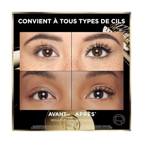 LOréal Paris - Mascara Volume Panoramique - Sans Paquet - Panorama Volume Millions de Cils - Noir