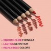 Wet N Wild Coloricon Lip Liner Chestnut 711