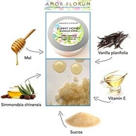 100% Naturel GOMMAGE AU SUCRE POUR LES LÈVRES - avec MIEL & VANILLE et HUILE DE JOJOBA & VITAMINE E - 60g - par AMOR FLORUM. 