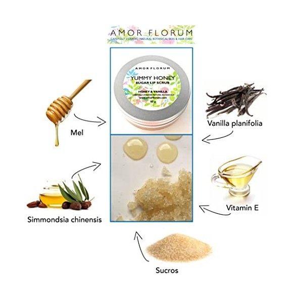 100% Naturel GOMMAGE AU SUCRE POUR LES LÈVRES - avec MIEL & VANILLE et HUILE DE JOJOBA & VITAMINE E - 60g - par AMOR FLORUM. 