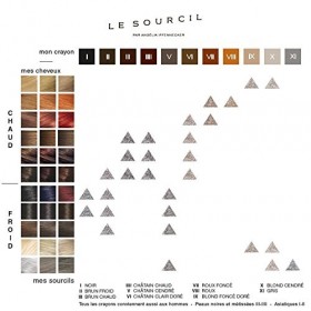 LE SOURCIL par Angélik Iffennecker - Le Crayon à Sourcils N° I - Noir