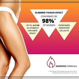 Eveline Cosmetics Slim Extreme 4D Scalpel Crème Minceur Concentrée Brûleur De Graisse Rapide Pour Femme | 250 ml | Éliminateu