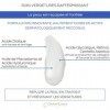 DermEden - Soin vergetures raffermissant 200 ml - Agit contre les vergetures et la perte de fermeté - Hydrate, réduit et raff