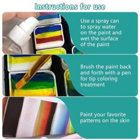 Plawee Kit de Peinture pour le , Accessoires de Remplacement, Palette à Gâteau Divisée en 1 Temps, 12 Pièces, Ensemble de Pei