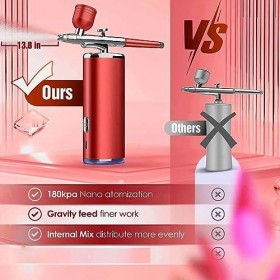 Ctwezoikmt Aérographe portable rechargeable sans fil double action avec compresseur adapté pour la beauté du visage Nail Art 