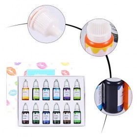 minkissy 24 Pièces Vernis À Lèvres Matière Première Cosmétique Brillant À Lèvres Colorant Bricolage Brillant À Lèvres Pigment