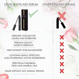 Sérum pour les cils 8 ml - Grande taille - Sérum pour les cils Supreme Eye Lash de Develle - SÉRUM POUR LES CILS avec une com