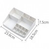 Storage Box - Cosmetics Storage Box Desktop Plastic Jewelry Finishing Box Lipstick Nail Oil Debris Storage Box