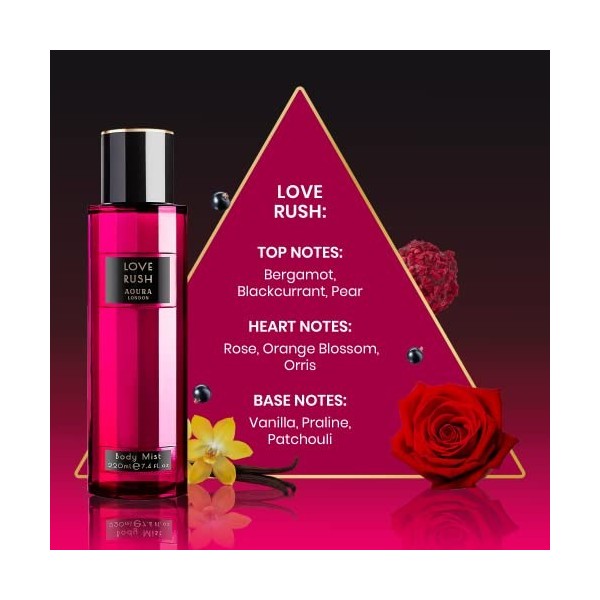 Aoura London Love Rush Brume Corporelle Parfumée Pour Femme 220ml