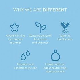 Effaceur de Bronzage & Apprêt He-Shi - Élimine le bronzage en 5 minutes - Prépare la peau au bronzage - Effaceur de bronzage 