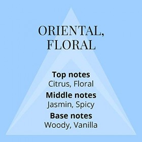 Taylor of London Milton-Lloyd Body Spray pour femme 150 ml