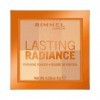 Rimmel Lasting Finish Radiance Powder 001