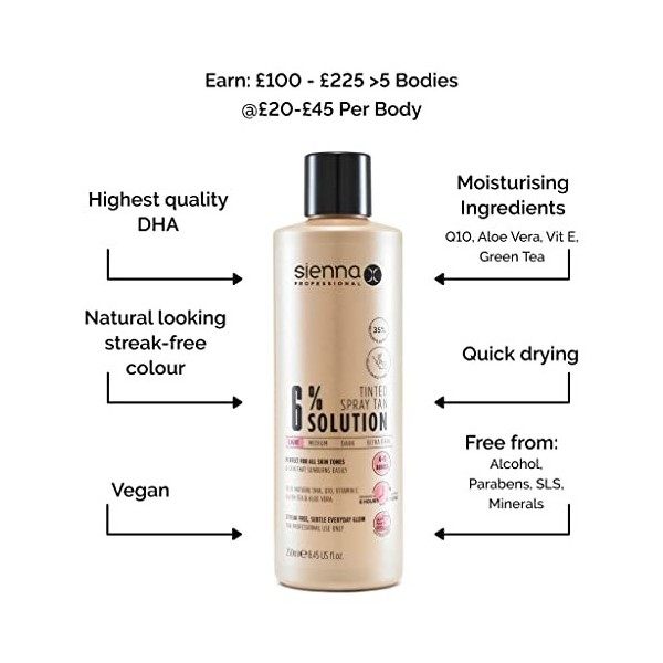 Sienna X 6% Subtle Glow Spray Tan Solution 250ml