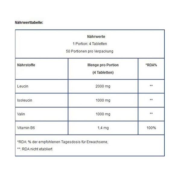 Biotech Usa | Bcaa+b6 100tabs | BCAA | 2:1:1 rapport acides aminés BCAA + Vitamine B6