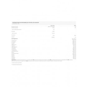 Addict Sport Nutrition | Pure Whey Complex Anabolic 2kg | Tri-source de whey