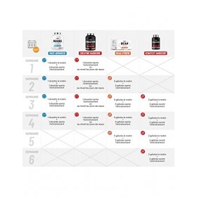 Superset Nutrition | Programme Prise De Masse Confirmé - Mass Advanced 2,5kg Fraise Yogourt - Créatine Hardcore 1,5kg Tropica