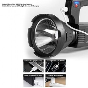 Zerodis Lampe de poche étanche avec double source de lumière et affichage intelligent de la batterie pour camping et aventure