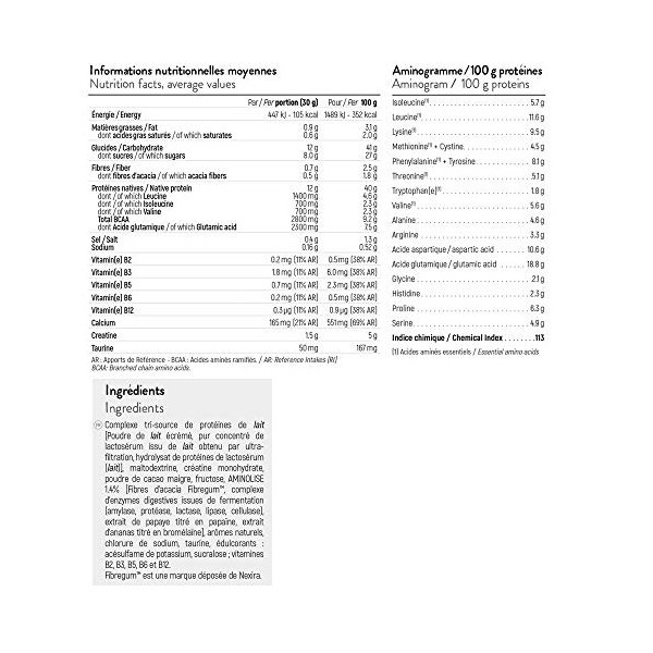 STC NUTRITION - Iron Force - Préparation en poudre pour boisson riche en Protéines, Créatine, Taurine - Puissance & Volume mu