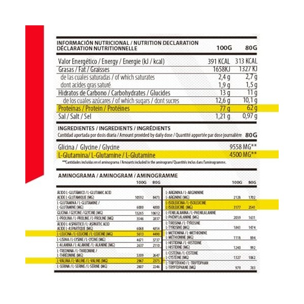 AS American Suplement | Premium Proteine whey 900 g | Yaourt au Citron | Boisson protéinée | Prisse de Masse Musculaire | Pro