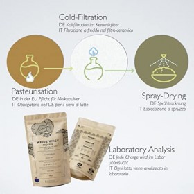 Protero Weide Whey Protein | Poudre de Protéine de Lait de Pâturage | Sans Additifs Artificiels, Sans Soja - 1kg