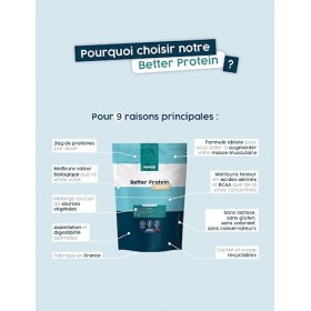 Better Protein • Végétales : assimilation & digestion maximales • Mieux que de la whey • Testée en labo indépendant • Fabrica