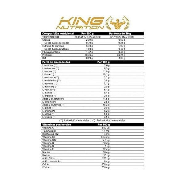 100 % Whey Protein King Nutrition Protéine 80 % citron, 1 kg 