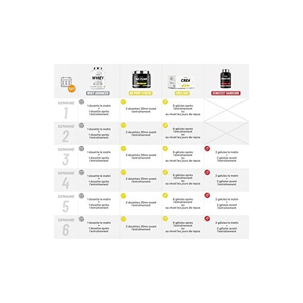 Superset Nutrition | Programme Prise De Muscle Sec Expert - 100% Whey Proteine Advanced 2kg Banane - No Pump Xtreme - Créa Ma