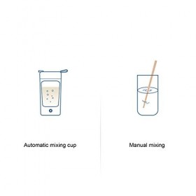 Shaker électrique Bouteille Mélangeur Automatique Tasse pour Jus Milkshake Tasse 650Ml Tasse Bouteille Nourriture Sport Nutri