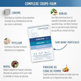 Coupe faim GRANIONS | Complexe puissant : Konjac, Chrome et Psyllium | Digestion vinaigre de cidre de pomme | Réduit lappéti