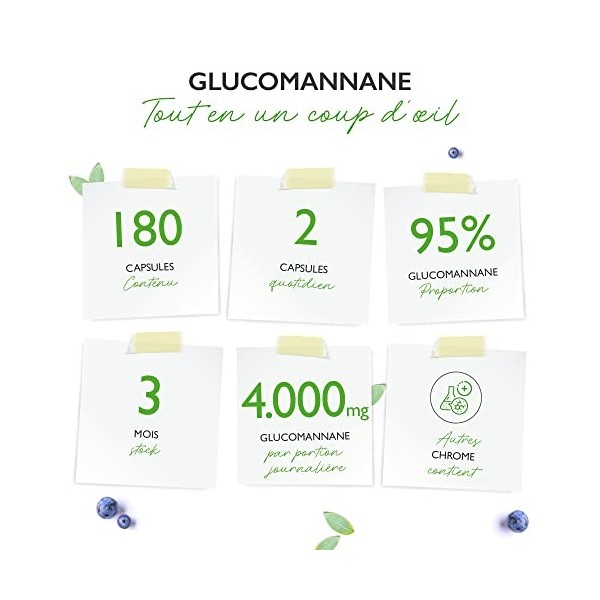 Perdre du poids avec du glucomannane provenant de la racine de konjac - 180 capsules - Premium : Hautement dosé avec 4200 mg 