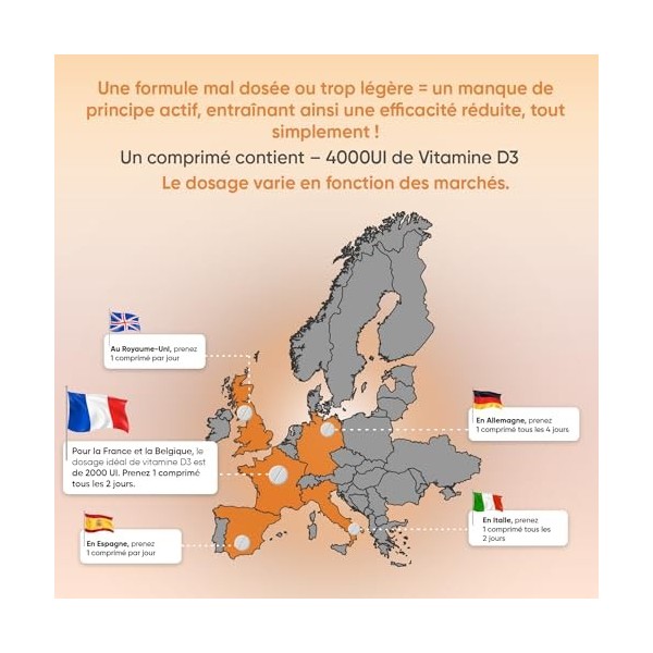 Vitamine D3 4000 ui Cholécalciférol Extra Fort - 400 Micro Comprimés Végétariens, Haute Absorption, Plus dUn An,1 Comprimé T