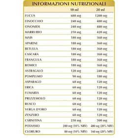 OBEVIS Liquide sans alcool - 200 ml