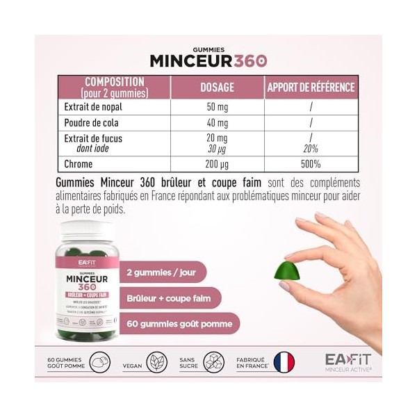 MINCEUR 360 Gummies EAFIT | Coupe faim et bruleur | Réduit les sensations de faim | Brûleur de graisses | Contient du Chrome,