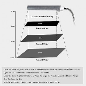 ZPBLWT Appareil Autobronzant, Lampe Bronzage pour La Maison, Bronzage Naturel 365 Nm,Zone Dirradiation 60 * 30 Cm,rotative À