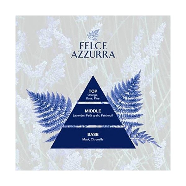 Felce Azzurra Lot de 12 sachets de poudre pour le corps 12 x 100 g