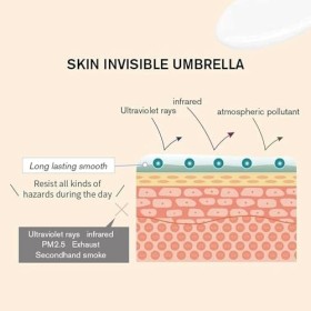 Pore Primer Gel Crème,Pore Primer Gel Crème de Remplissage,Gel Crème Primer Pores,Base de Maquillage Mate,Gel Crème Pores Le 