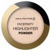 Facefinity Highlighter 01